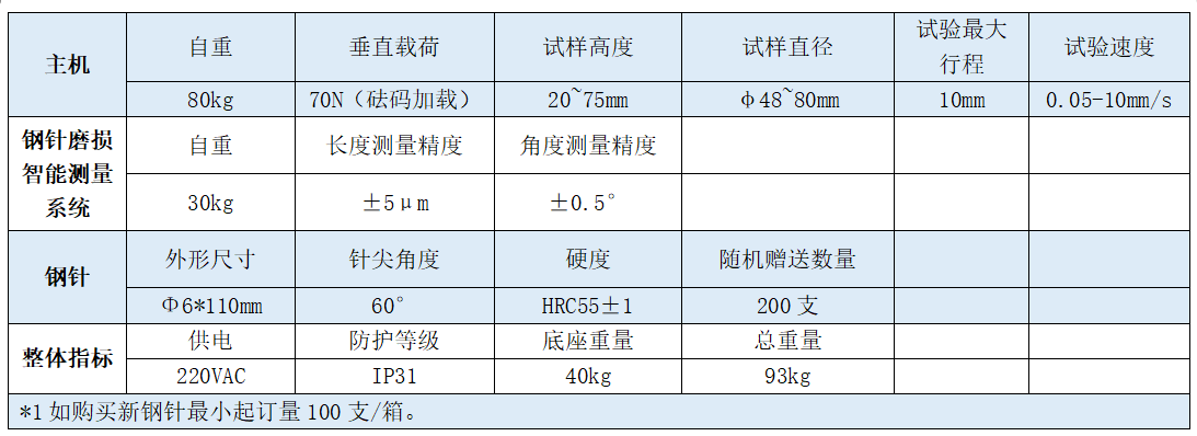 YSM-70岩石磨耗性测试仪